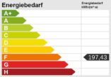 Attraktive Kapitalanlage: Charmantes Einfamilienhaus mit Garten in idyllischer Lage - Energieskala