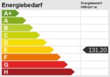 Helle 4-Zimmer-Wohnung im 1. OG mit Balkon & 2 Stellplätzen bezugsfrei in Beindersheim/ Pfalz - Energieskala