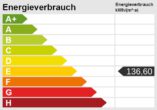 3 Zi.-Wohnung im Dachgeschoss - Energieskala