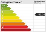 Reihenendhaus mit 4,5 Zimmern, Garten, 2 Stellplätzen & Wallbox - Energieskala