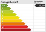 Moderne 4,5 Zi.-Wohnung: vollmöbliert mit hochwertiger Ausstattung und Stellplatz – verfügbar ab Mai 2026 - Energieskala