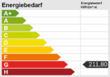 Stilvolles 3-Familienhaus in begehrter Lage von Heidelberg - Energieskala